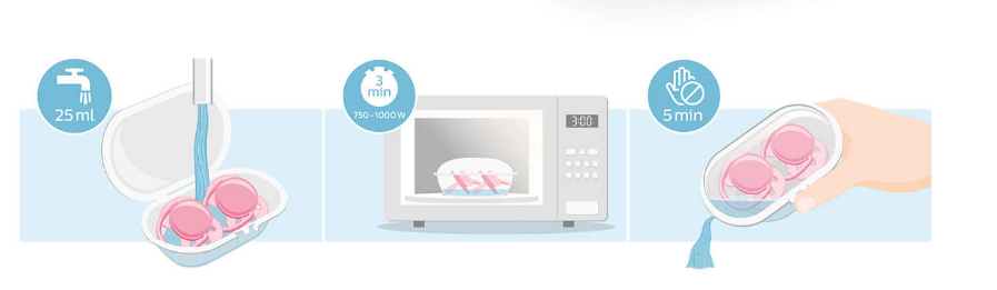 sterylizacja smoczka avent ultra air